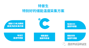 如意彩：储能产业与温度采集方案（收藏）